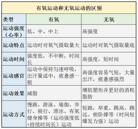 瘦小腿不同类型方法_瘦的人血脂高是什么原因_判断肌肉腿脂肪腿水肿腿