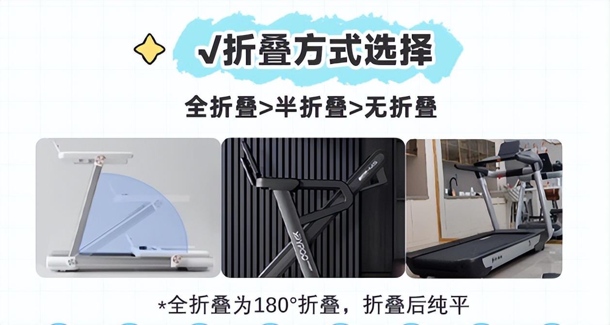 什么牌子跑步机好_1. 家用折叠跑步机选购指南_2. 千元档跑步机横评对比