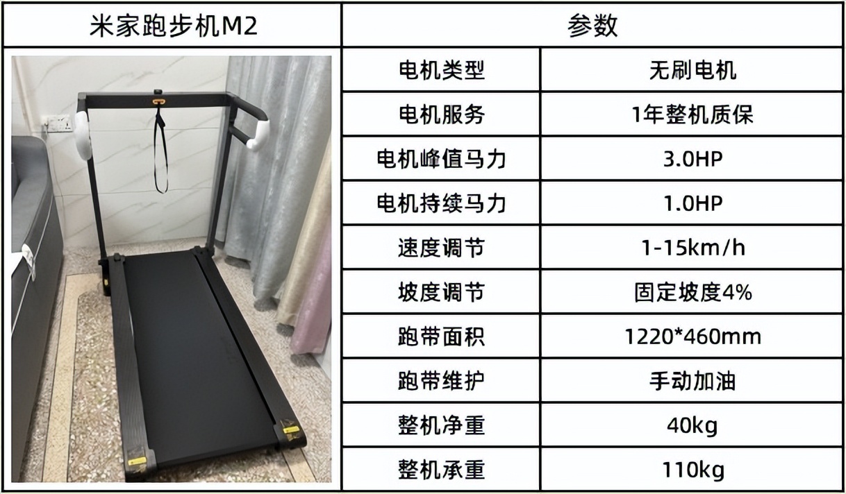 2025年全折叠跑步机性价比_什么牌子跑步机好_可折叠跑步机推荐