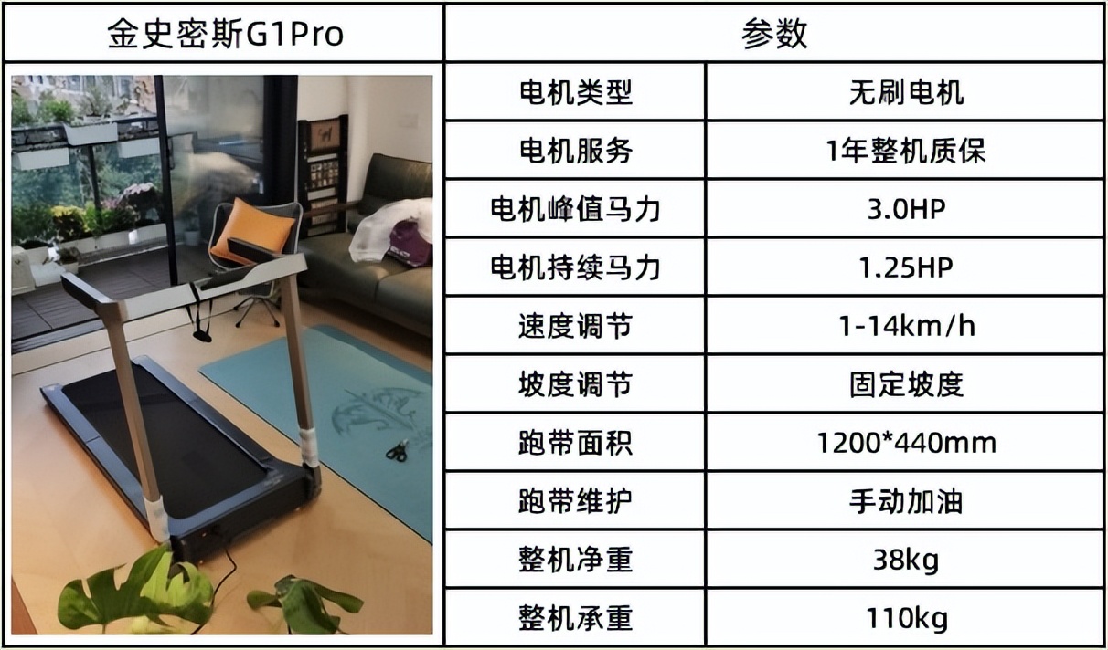 什么牌子跑步机好_可折叠跑步机推荐_2025年全折叠跑步机性价比