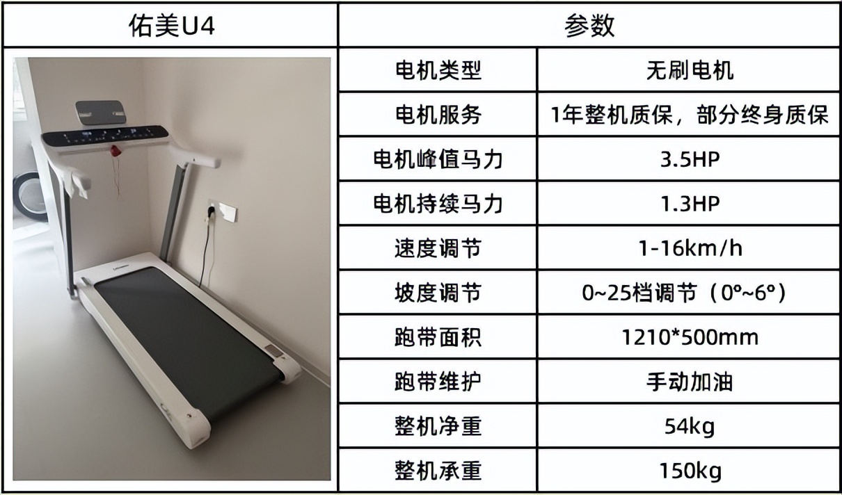 2025年全折叠跑步机性价比_可折叠跑步机推荐_什么牌子跑步机好