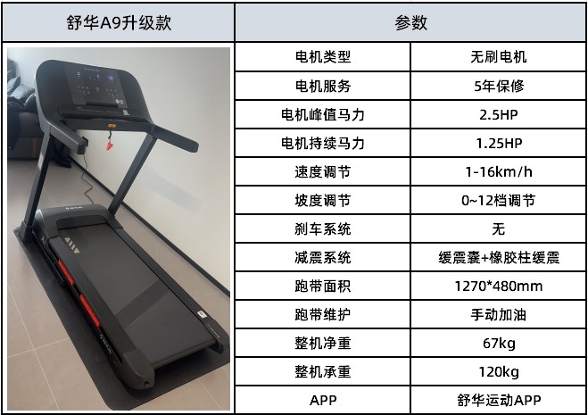 易跑M5Ultra跑步机评测_3000元跑步机推荐_什么牌子跑步机好