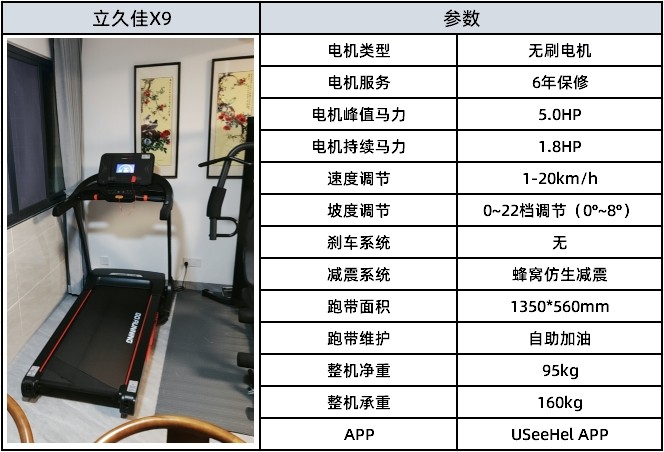 易跑M5Ultra跑步机评测_什么牌子跑步机好_3000元跑步机推荐