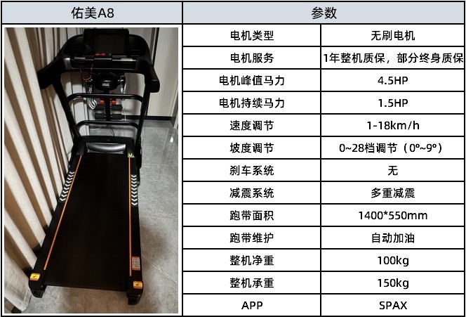 易跑M5Ultra跑步机评测_什么牌子跑步机好_3000元跑步机推荐