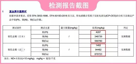 日本美容仪过敏反应_铂金镀层美容仪检测_美容面罩有用吗
