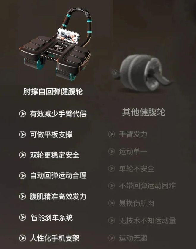全身照VS自拍照_立式收腹机有效果吗_腰臀比