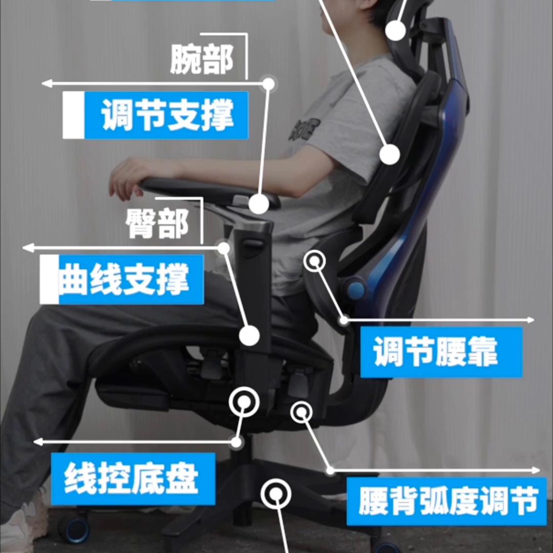 如何选择合适的人体工学椅_健身椅挑选_人体工学椅选购技巧