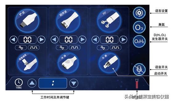 美容面罩有用吗_射频美容仪与微电流美容仪区别_微电流美容仪优势