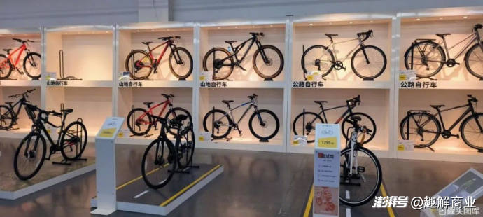 _sportsart自行车_ 骑行装备消费分析 