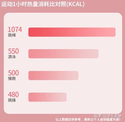 问鼎娱乐下载入口 史上最全的居家健身器材推荐，经济实用，男女、新手小白都适用