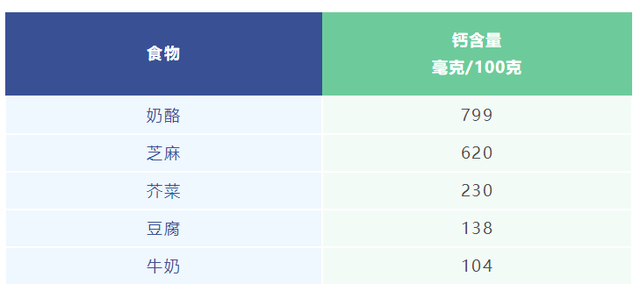 保护视力饮食_儿童视力保护食物_营养素不能随便吃