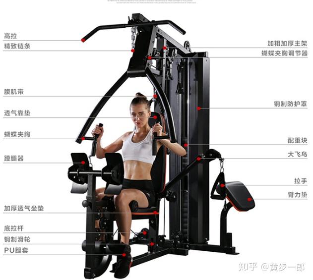 家用综合训练器选购指南_综合训练器如何选择_综合训练器十大品牌
