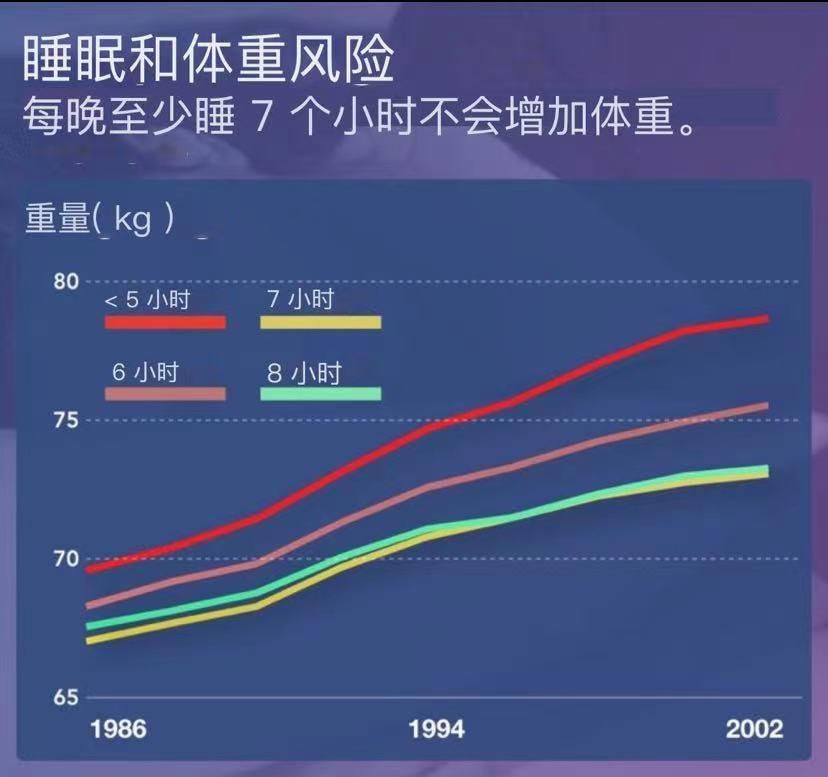 每客腹肌腰带骗局揭秘_暴汗服减重原理_左旋肉碱人体合成作用