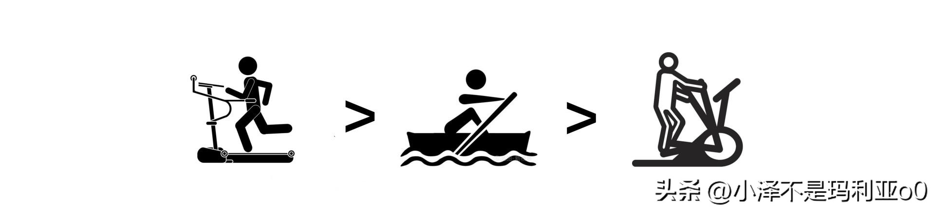 如何选择适合自己的家用健身器械_家用跑步机VS椭圆机VS划船机_家用跑步机什么牌子的好