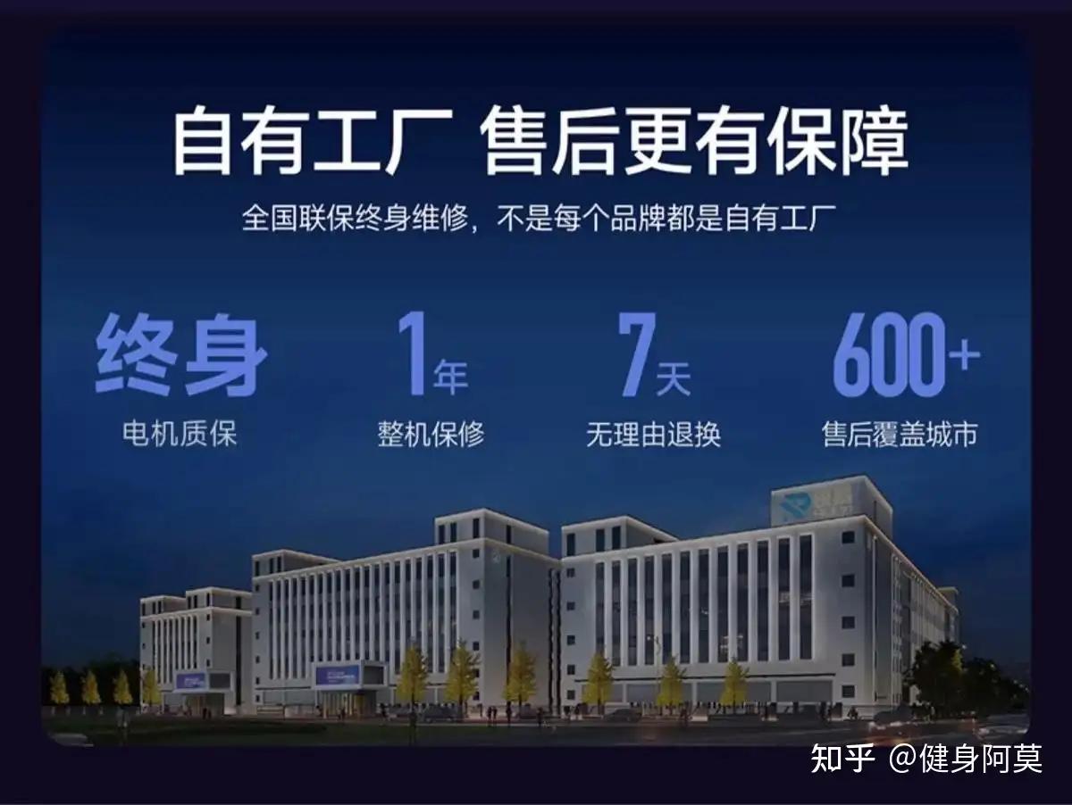 易跑跑步机性价比_跑步机什么牌子好家用跑步机质量排名_麦瑞克跑步机游戏功能
