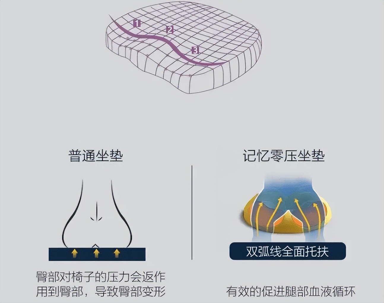 人体工学椅选购指南_最新上下摇晃的健身椅_十大品牌排行榜