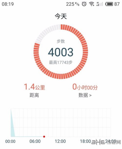 春雨计步器 锁屏后无法计步_春雨计步器同步微信运动教程_春雨计步器安卓下载