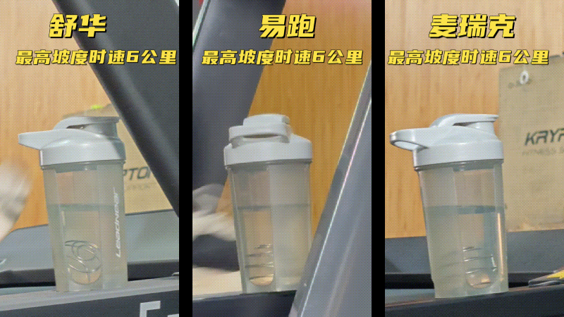 _ 3000-4000元跑步机对比 _汇康m8跑步机怎么样