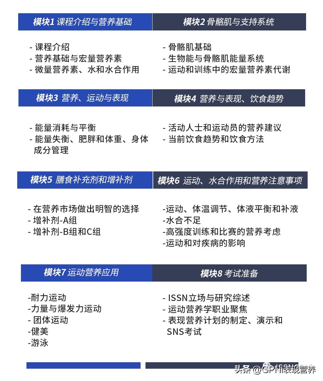 sportsart fitness_马拉松赛事水合策略_马拉松补水指南