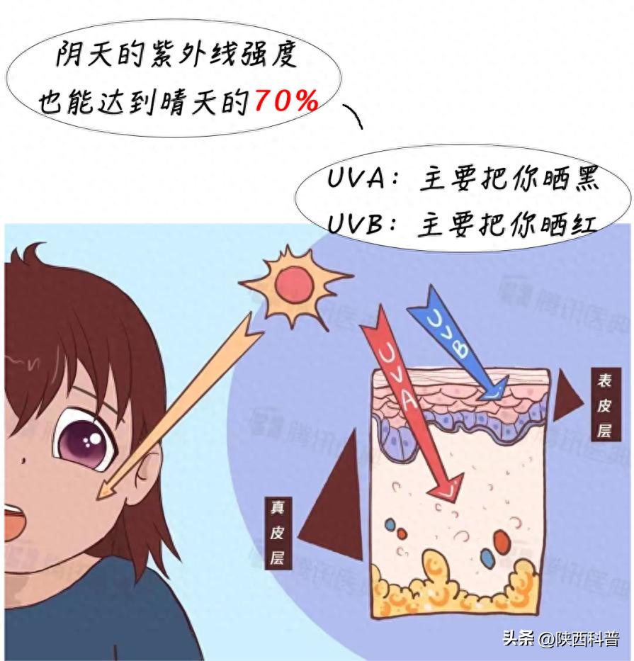 法令纹形成原因_如何去除法令纹_电波拉皮除皱做几次能除皱