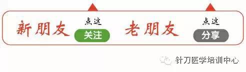 针刀医学肌肉起止点解析_尺侧腕伸肌功能与解剖_肌肉是止点向起点收缩