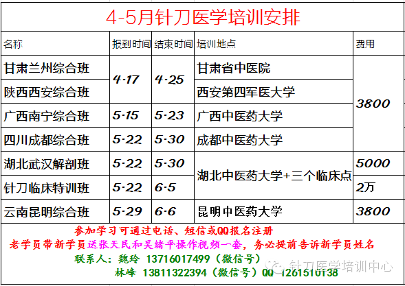 肌肉是止点向起点收缩_尺侧腕伸肌功能与解剖_针刀医学肌肉起止点解析
