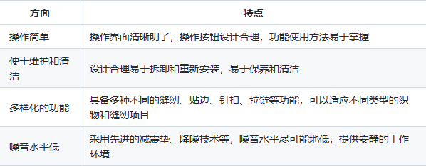 缝纫机分类介绍_家用健身椅哪个牌子好_缝纫机选购指南