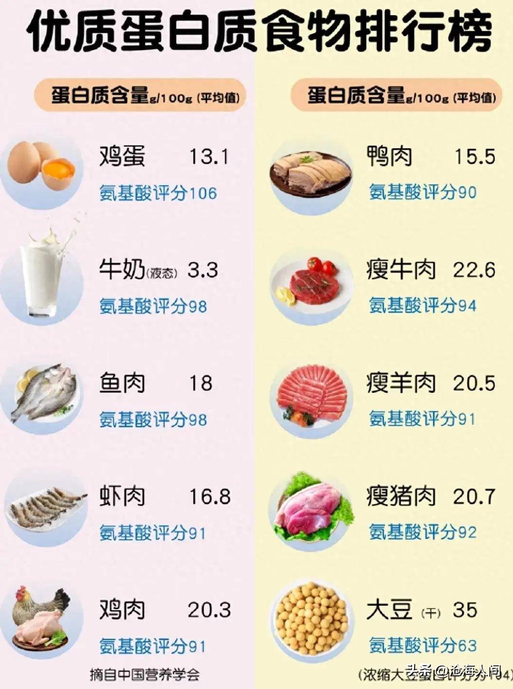 中老年人健身锻炼时间安排_中老年人健身锻炼内容选择_老年健身体操全身运动