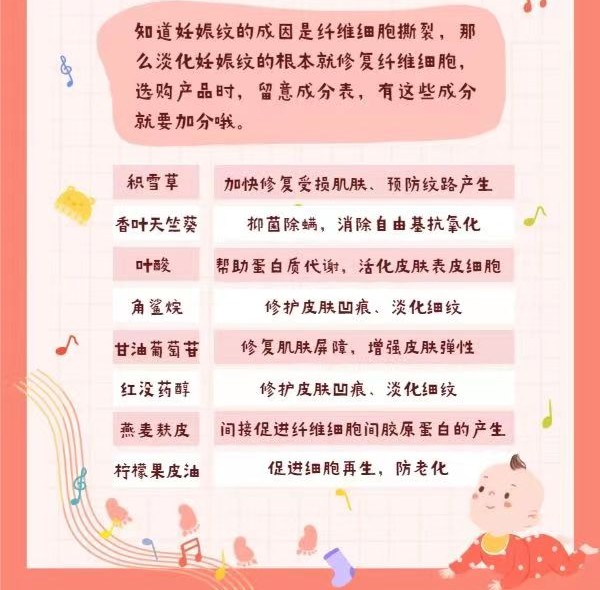 孕妇用橄榄油擦肚子手法_孕期预防妊娠纹产品_妊娠纹油/霜测评