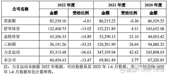 问鼎app官方下载 6月5日新股申购——康力源