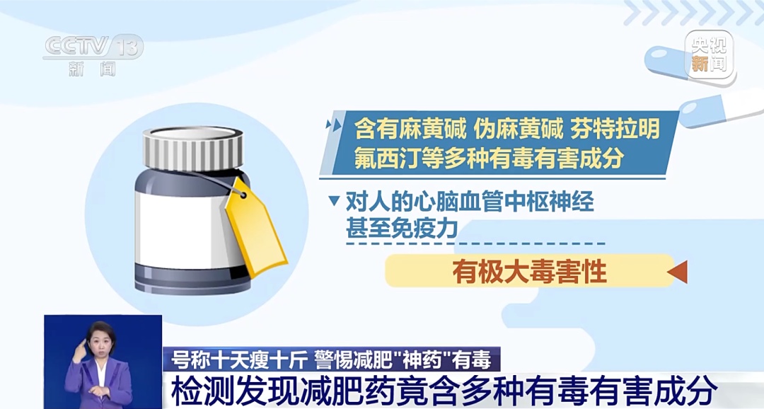 减肥“神药”十天瘦十斤?有人服用后心慌、失眠……