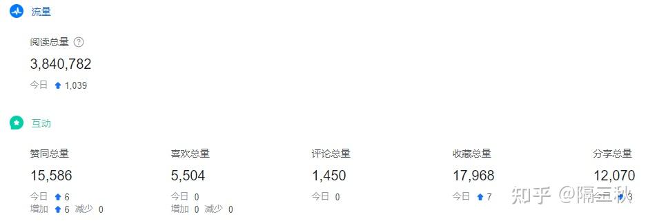 电动跑步机什么牌子好_九号电动车测评_新国标电动车推荐