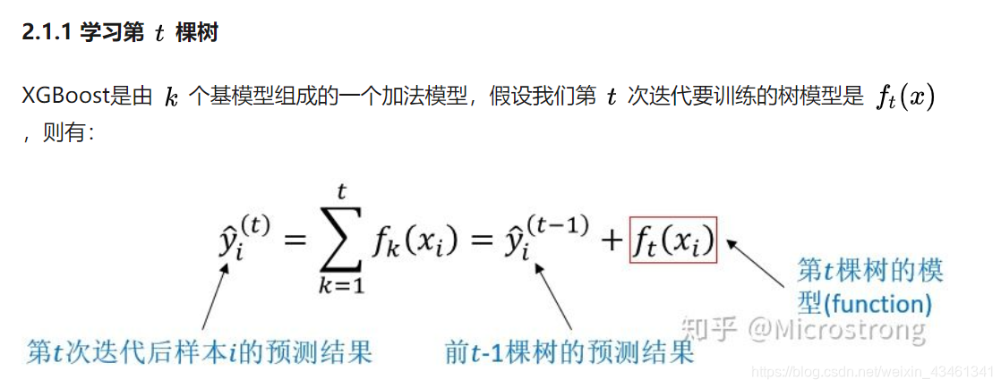 XGBoost优缺点分析_XGBoost算法原理推导_xgboost