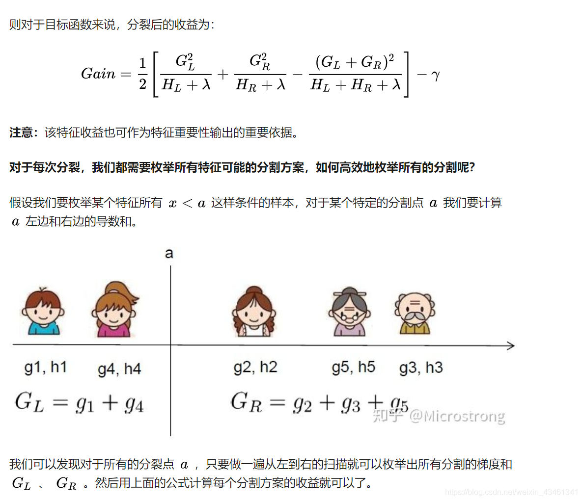 xgboost_XGBoost优缺点分析_XGBoost算法原理推导
