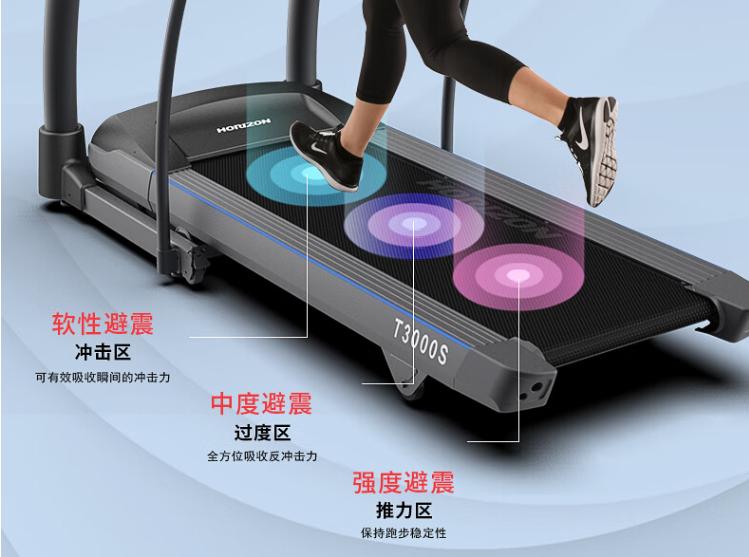 反重力跑步机 中国_跑步机选购指南+空气净化器+新风系统_家用跑步机+空气净化器+新风系统