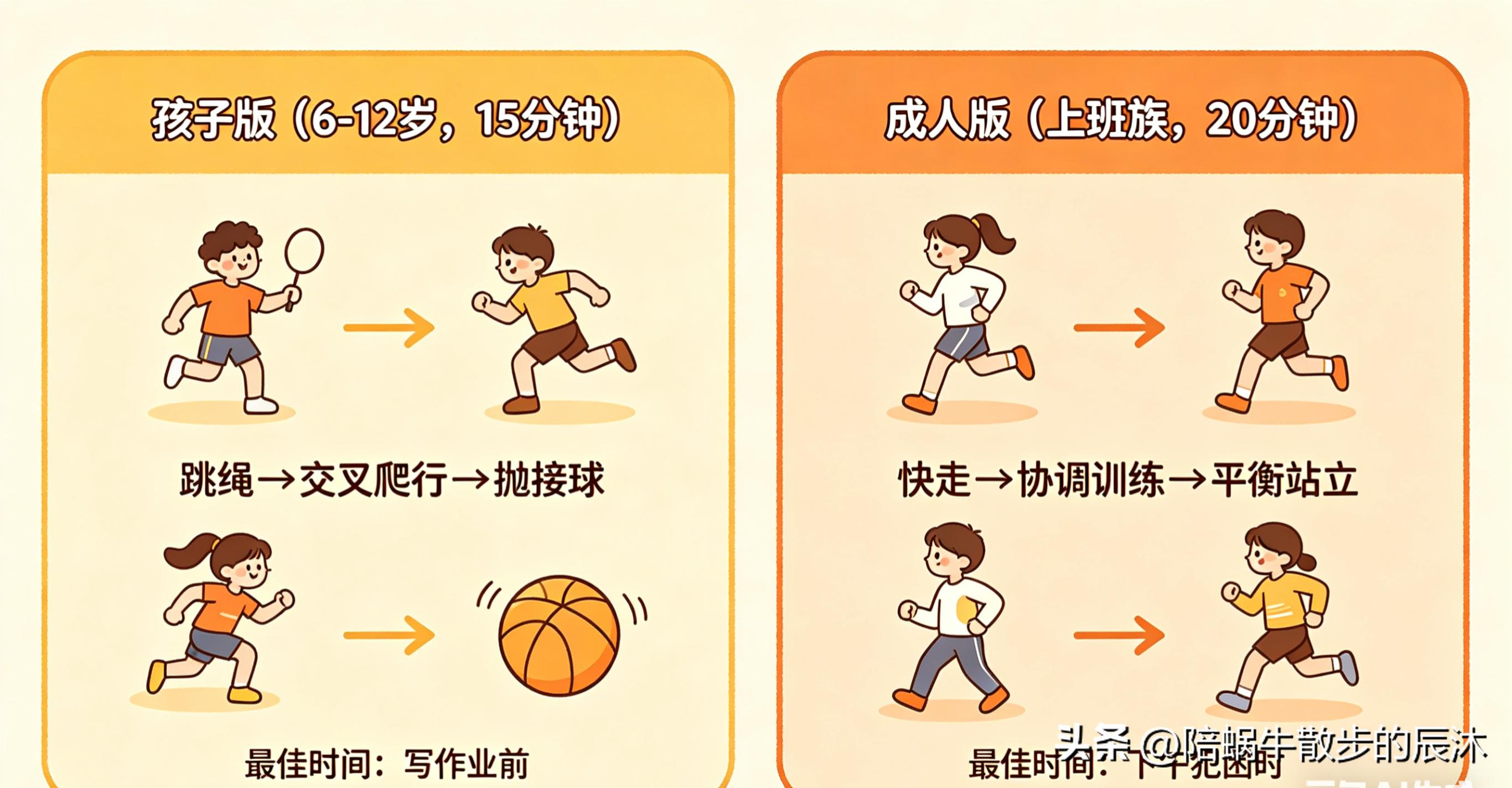 锻炼反应速度 小程序_大脑运动提升专注力_协调性有氧运动改善学习效率