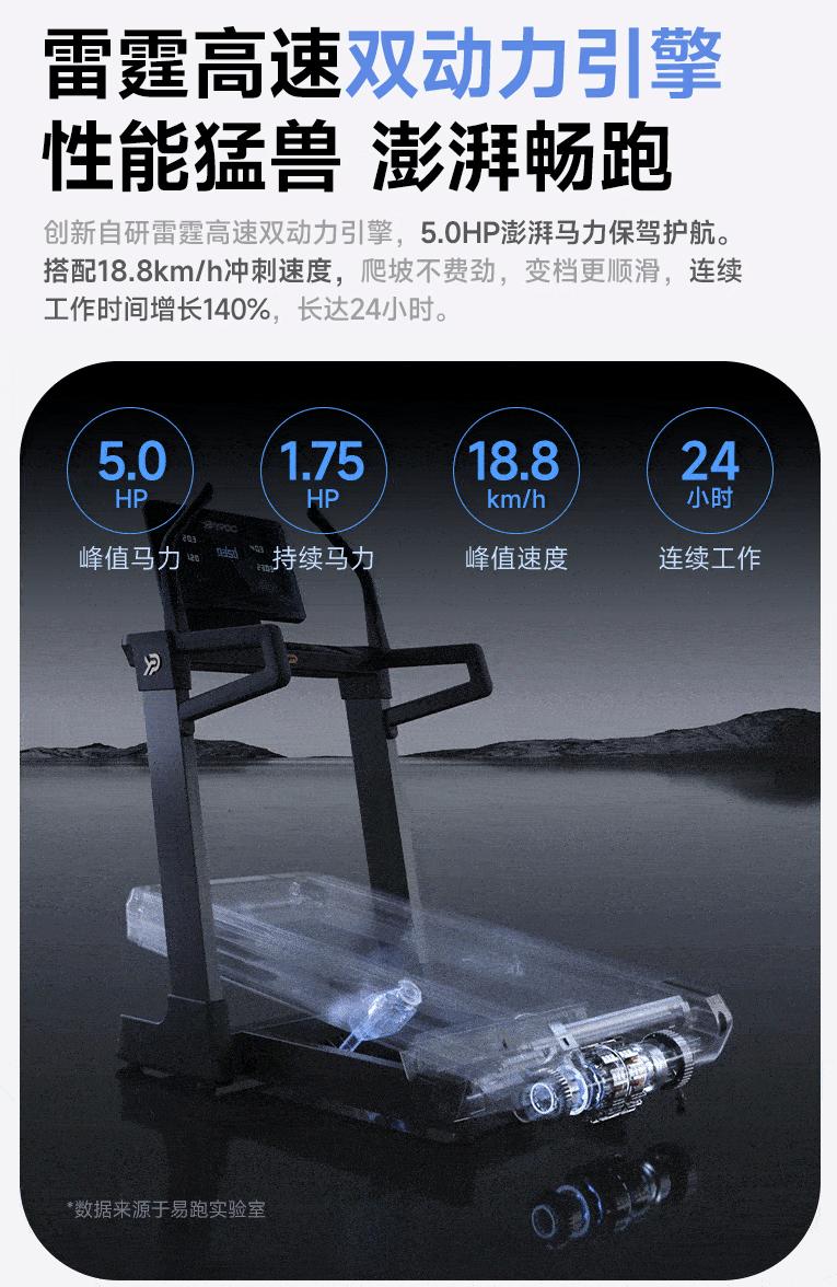 易跑跑步机推荐_进口跑步机品牌排行_家用跑步机选购指南