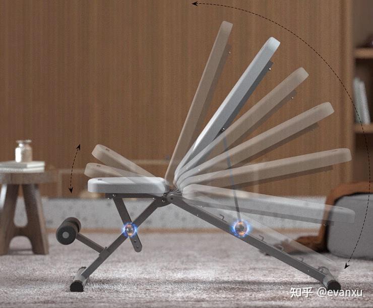 健身椅_健身凳选购指南_哑铃凳与多功能健身凳对比