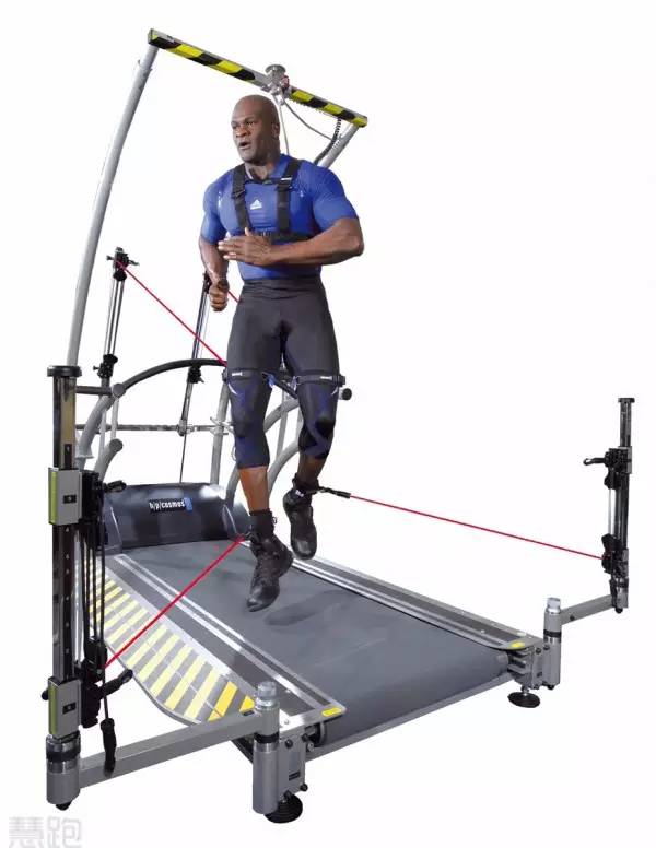 家用跑步机_反重力跑步机原理_高端跑步机