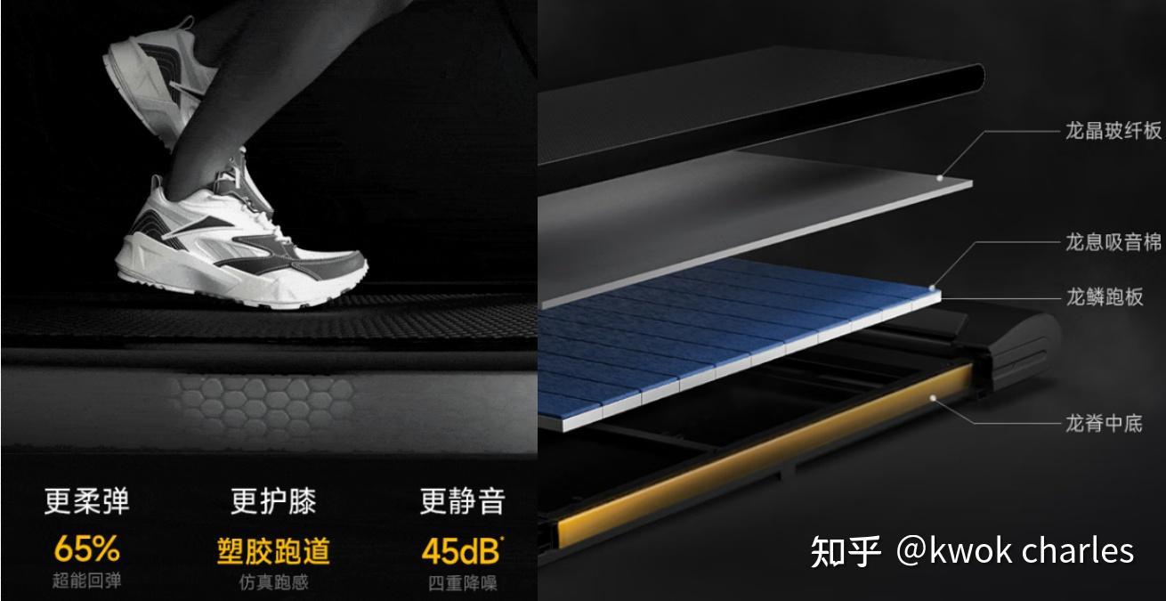 持续马力_跑步机选购指南_跑步机走半小时能减肥吗