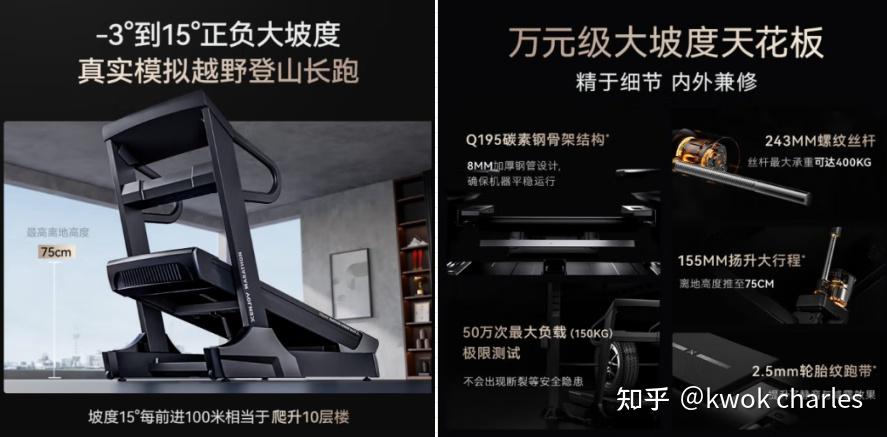 持续马力_跑步机走半小时能减肥吗_跑步机选购指南