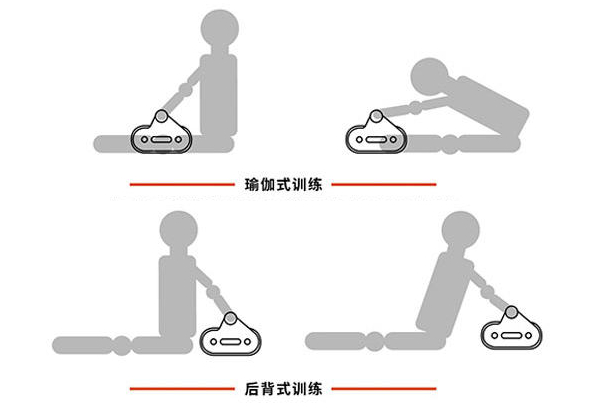 还在仰卧起坐?买了这个腹肌神器,你会发现之前锻炼都白做了