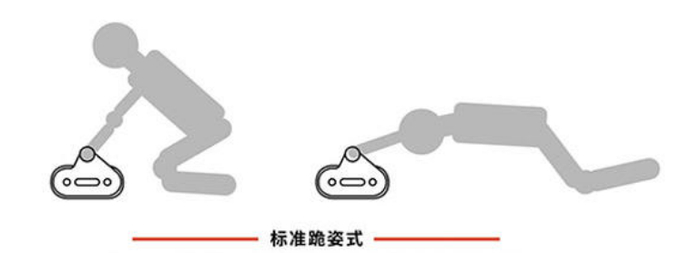 还在仰卧起坐?买了这个腹肌神器,你会发现之前锻炼都白做了