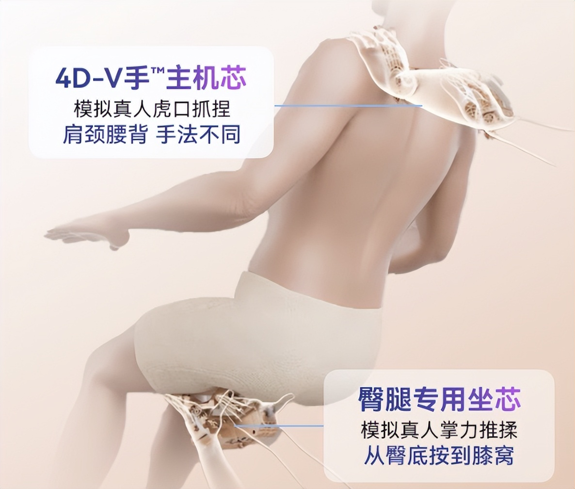 职场人按摩椅推荐_家庭多功能健身椅_避坑指南