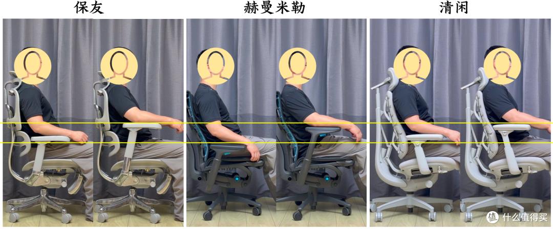 健身椅怎么选_腰间盘突出 人体工学椅 对比测评 保友金豪L2 赫曼米勒embody 清闲LiberNovo Omni