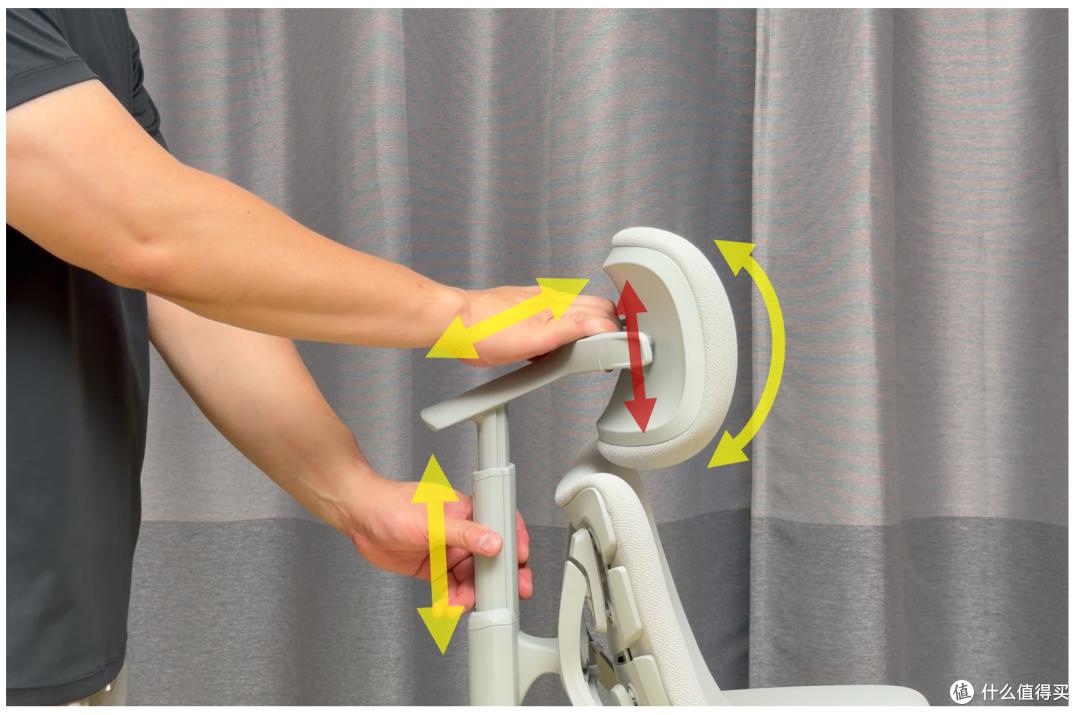 健身椅怎么选_腰间盘突出 人体工学椅 对比测评 保友金豪L2 赫曼米勒embody 清闲LiberNovo Omni