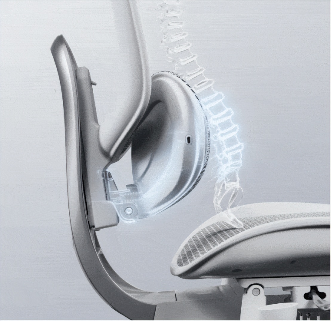 人体工学电脑椅选购标准_健身椅什么牌子好_人体工学电脑椅选购技巧