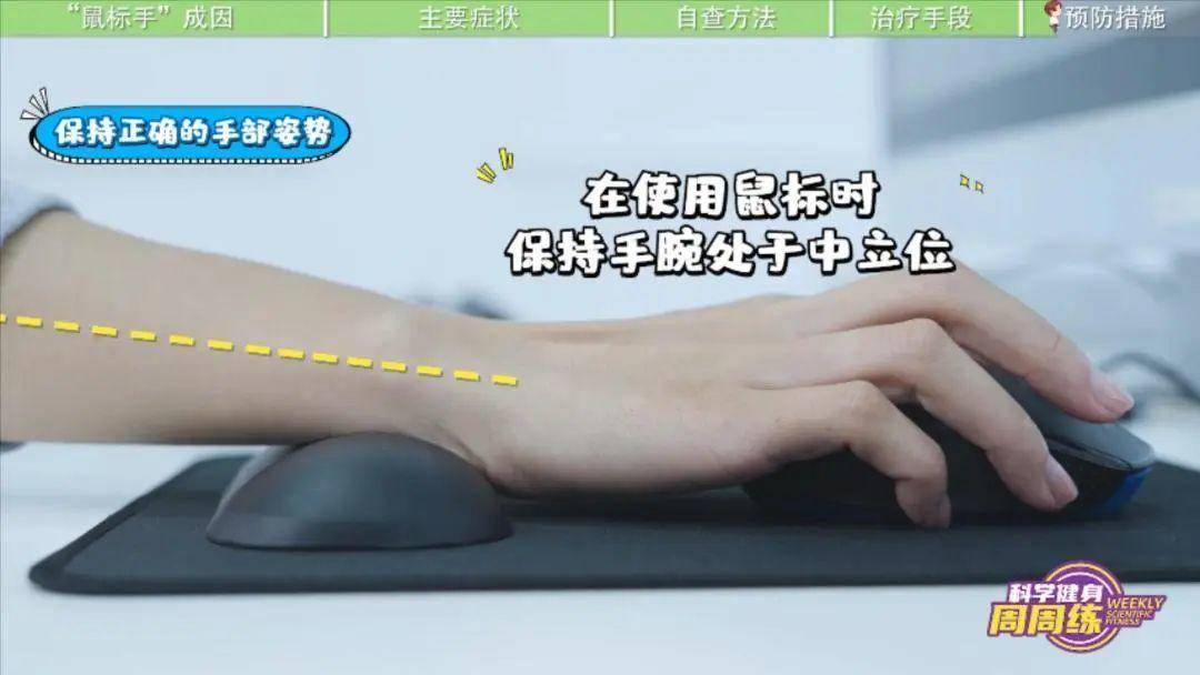 腕管综合征 预防治疗 鼠标手症状_健身手套 护腕